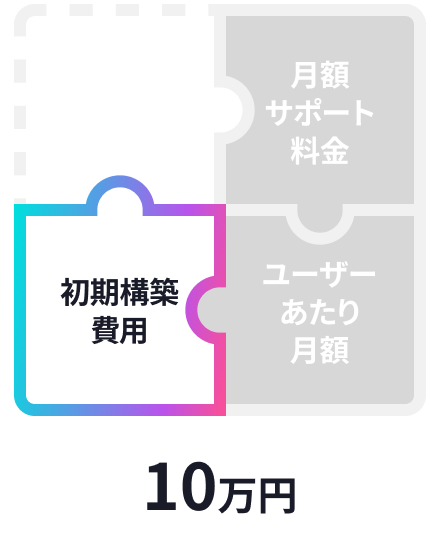 初期構築費用10万円