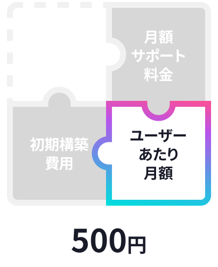 ユーザーあたり月額500円