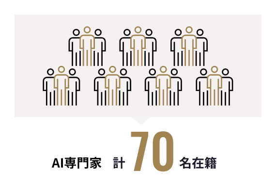 AIの研究教育組織のイメージ