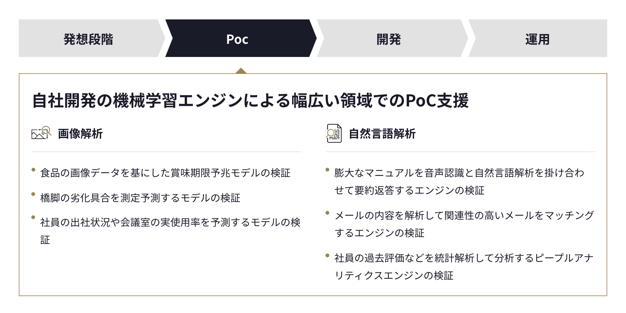 課題03のイメージ