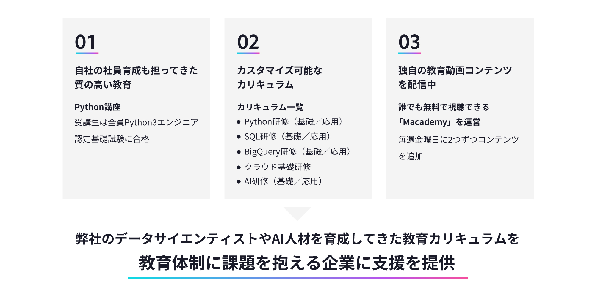 ALTを入力してください